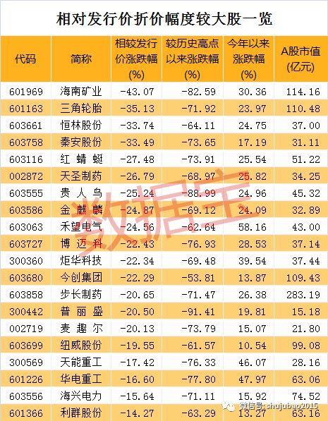 貴人鳥股票最新消息,貴人鳥股票最新消息全面解析