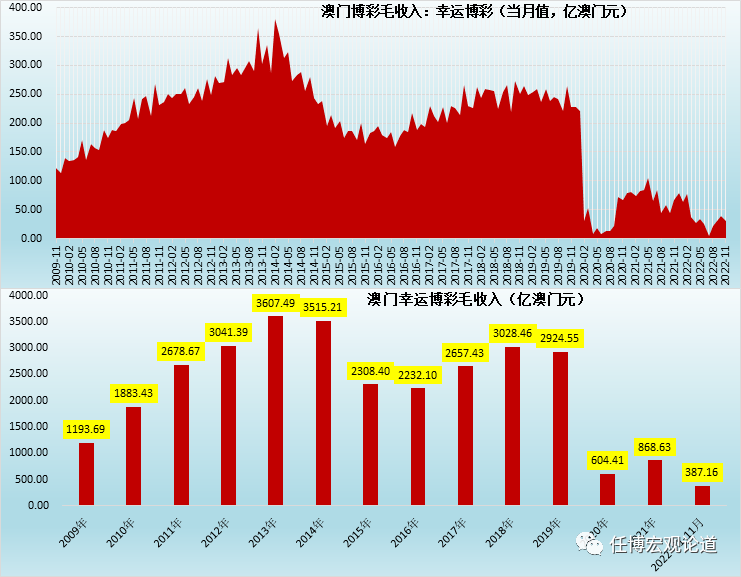 今晚一肖一碼澳門一肖com,數(shù)據(jù)化決策分析_圖形版88.291