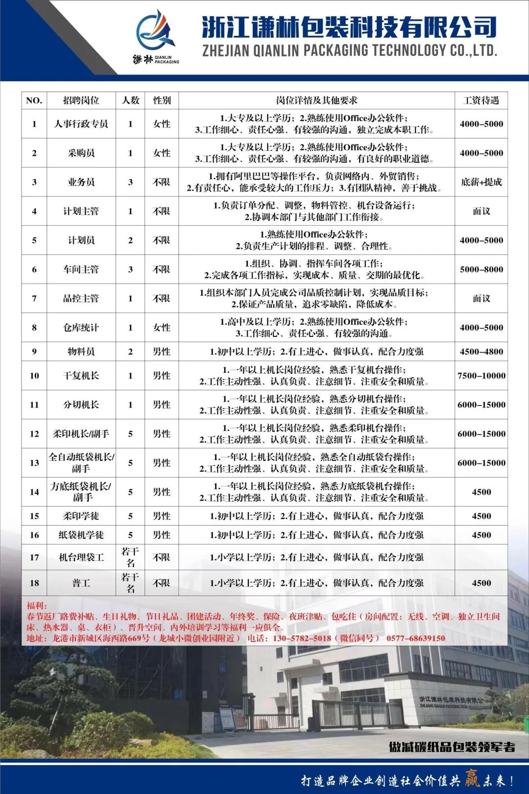 路橋桐嶼最新招聘信息,路橋桐嶼最新招聘信息概覽