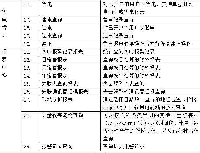 2024新奧歷史開獎記錄香港,安全設(shè)計解析說明法_白銀版90.375