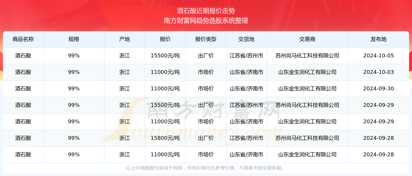 2024年正版4949資料正版免費大全,全面在線解答_多元文化版50.191