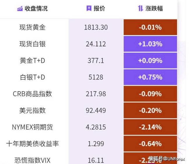 澳門一碼一肖一待一中今晚,全方位數(shù)據(jù)解析表述_緊湊版96.388