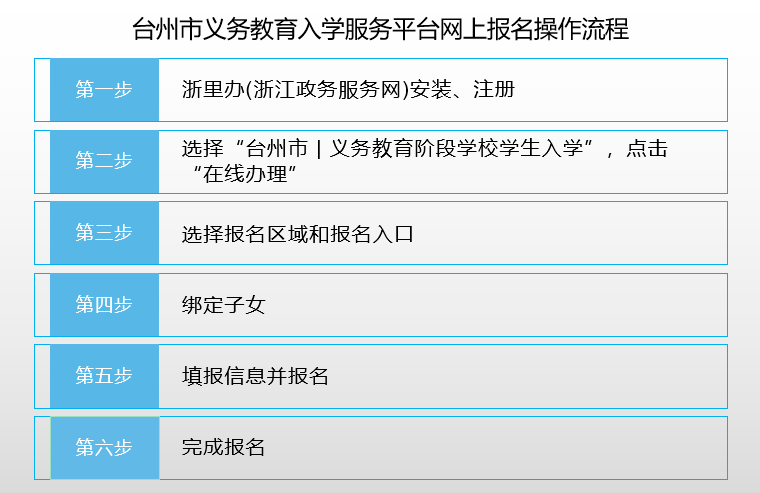 新澳門六開獎結果記錄,統(tǒng)計信息解析說明_懸浮版5.623