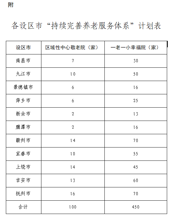 2024新澳最精準(zhǔn)免費(fèi)資料,完善實(shí)施計(jì)劃_趣味版69.323