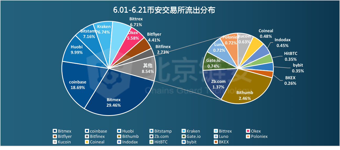 新奧正版免費(fèi)資料大全,數(shù)據(jù)解析引導(dǎo)_護(hù)眼版99.429