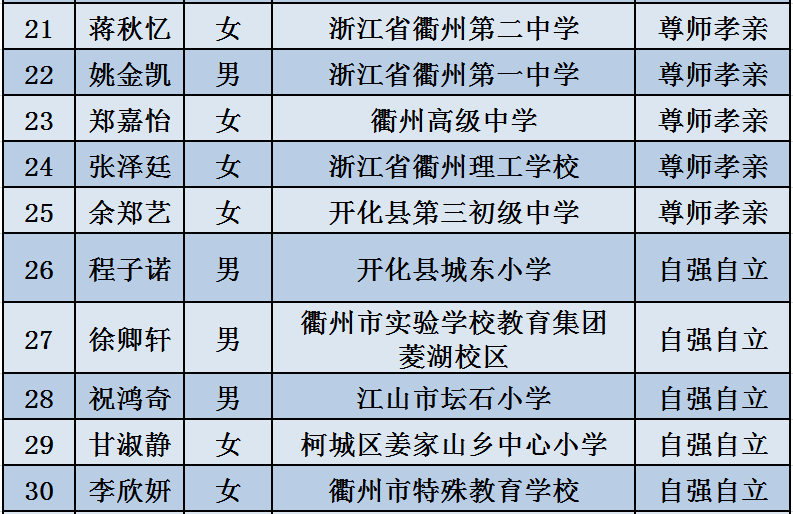 2024年新澳資料免費(fèi)公開,快速問題解答_設(shè)計(jì)師版16.142