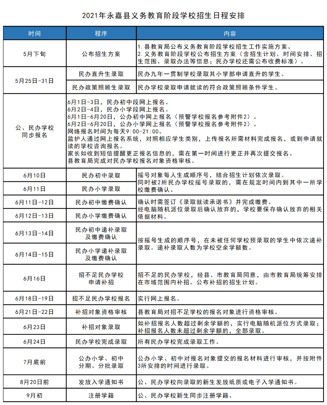 2024新奧免費(fèi)資料,專業(yè)解讀方案實(shí)施_冷靜版82.129