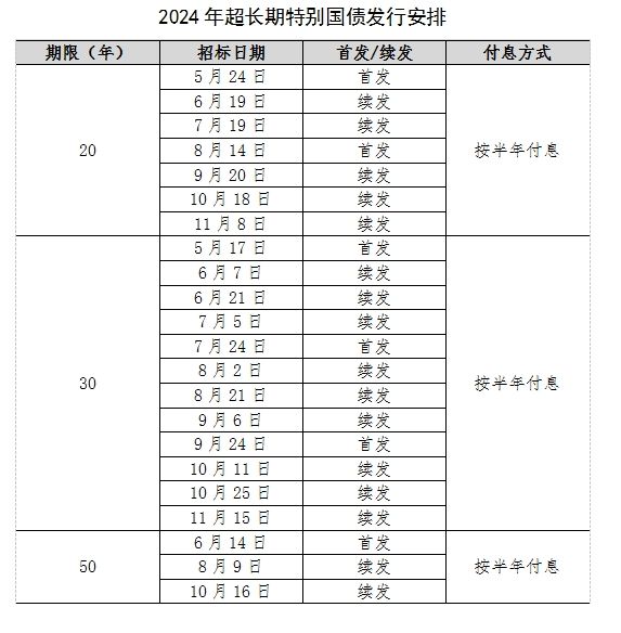 新澳門(mén)資料免費(fèi)長(zhǎng)期公開(kāi),2024,全身心數(shù)據(jù)計(jì)劃_酷炫版12.836