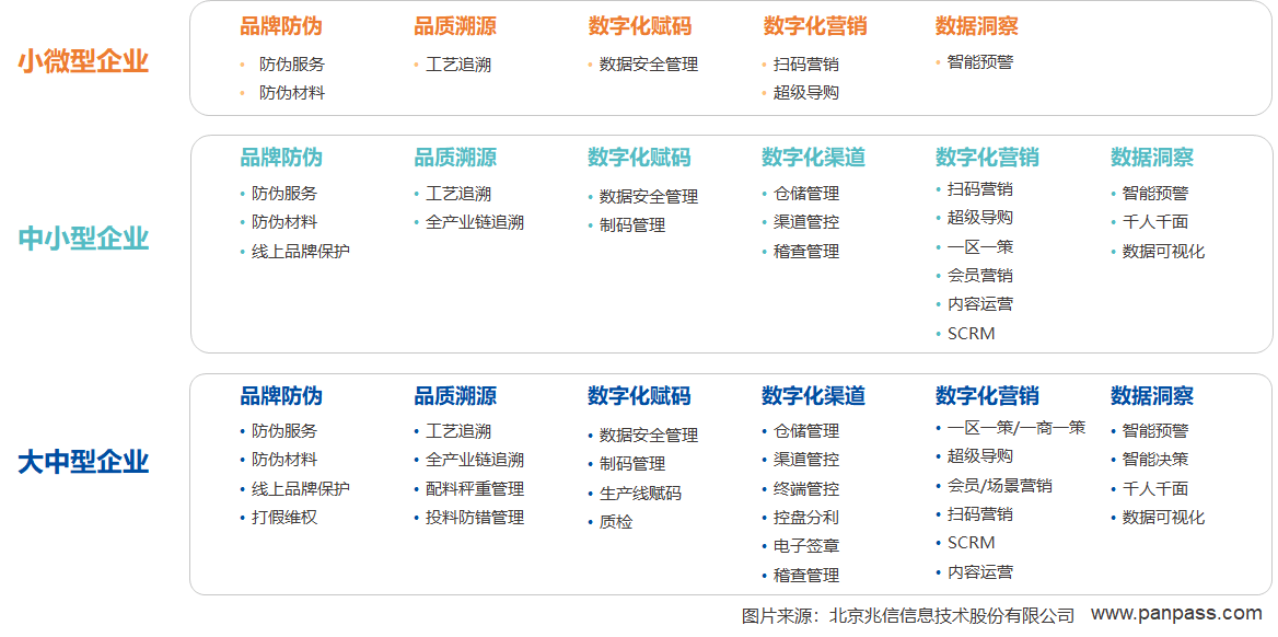 澳門一碼一肖一特一中管家婆,系統(tǒng)科學(xué)_圖形版26.264