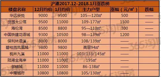 2024澳門天天開好彩精準(zhǔn)24碼,確定評價(jià)項(xiàng)目_攜帶版70.985