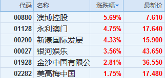 澳門一碼一肖一恃一中312期,全身心數(shù)據(jù)指導(dǎo)枕_同步版22.682