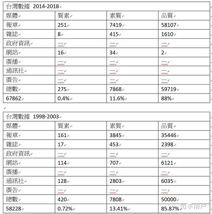 澳門管家婆一肖一碼一中,實(shí)際確鑿數(shù)據(jù)解析統(tǒng)計(jì)_物聯(lián)網(wǎng)版24.810