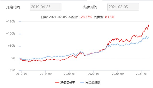 最準一肖100%中一獎,策略優(yōu)化計劃_生態(tài)版37.995