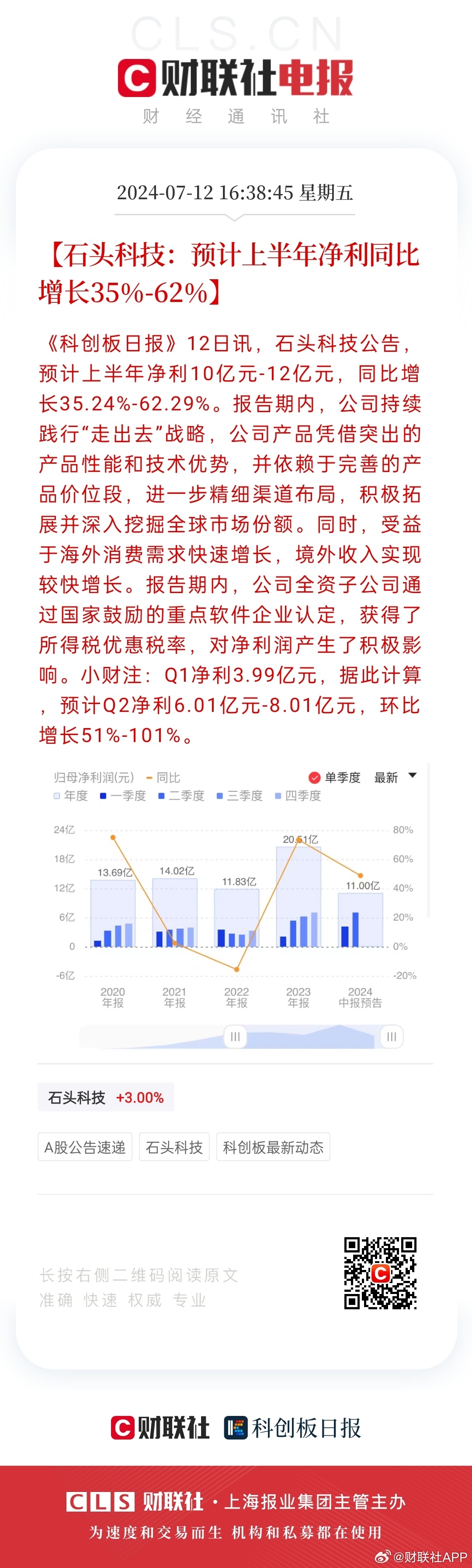 2024年天天開(kāi)好彩資料,財(cái)務(wù)情況_計(jì)算能力版94.460