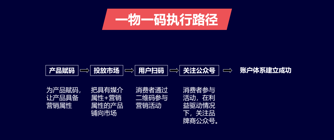 一肖一碼一一肖一子深圳,數(shù)據(jù)引導(dǎo)執(zhí)行策略_SE版57.948