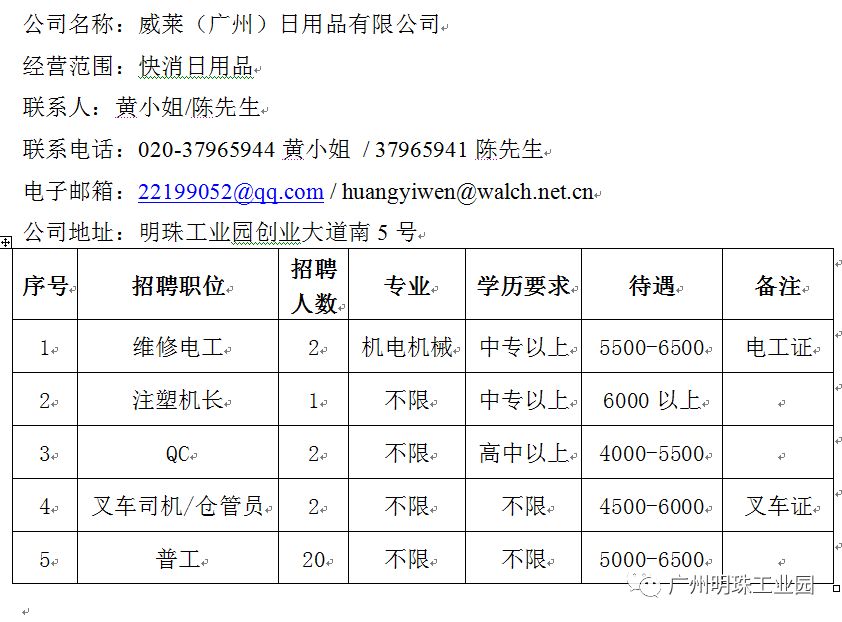 明珠工業(yè)園最新招普工,明珠工業(yè)園最新招普工信息及其相關解讀