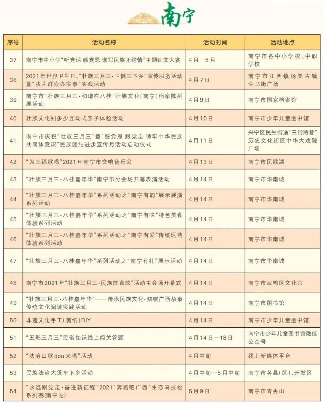 老澳門開獎結果2024開獎記錄表,快速處理計劃_安全版98.400