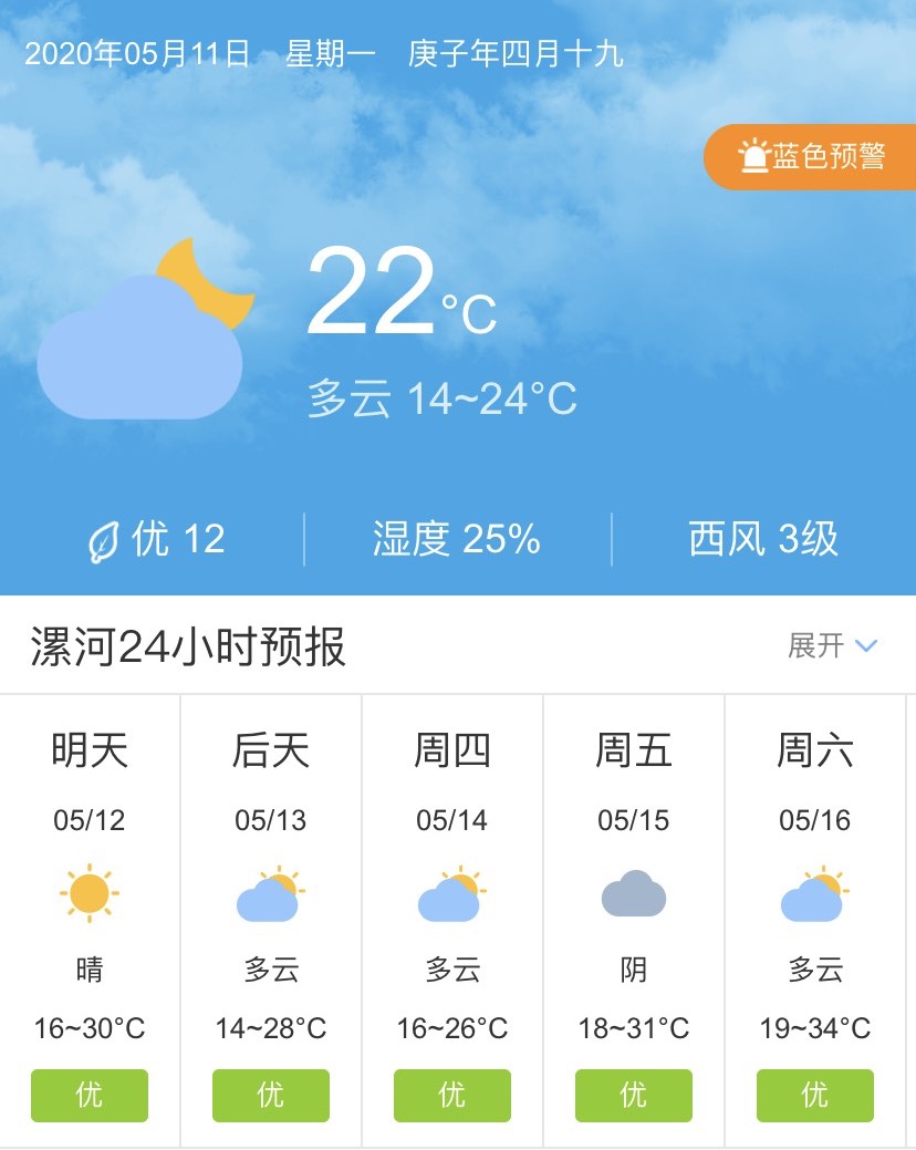 漯河市最新天氣預(yù)報(bào),漯河市最新天氣預(yù)報(bào)