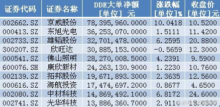 北京京威股份最新消息,北京京威股份最新消息全面解析