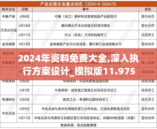 2024年全年資料免費大全優(yōu)勢,快速處理計劃_優(yōu)雅版81.900