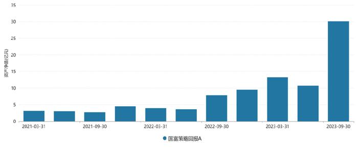 北京11月報告?zhèn)魅静?5153例,數(shù)據(jù)引導執(zhí)行策略_聲學版64.801