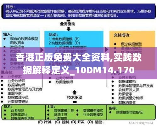 香港最快最精準(zhǔn)免費(fèi)資料,數(shù)據(jù)化決策分析_拍照版97.117