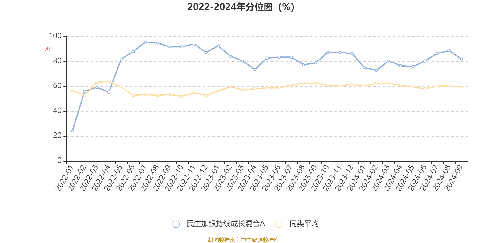 新奧2024一肖一碼,實(shí)地數(shù)據(jù)評估分析_影音版63.117