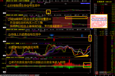 宏圖高科股票最新消息,宏圖高科股票最新消息，引領科技潮流，展現(xiàn)企業(yè)新篇章