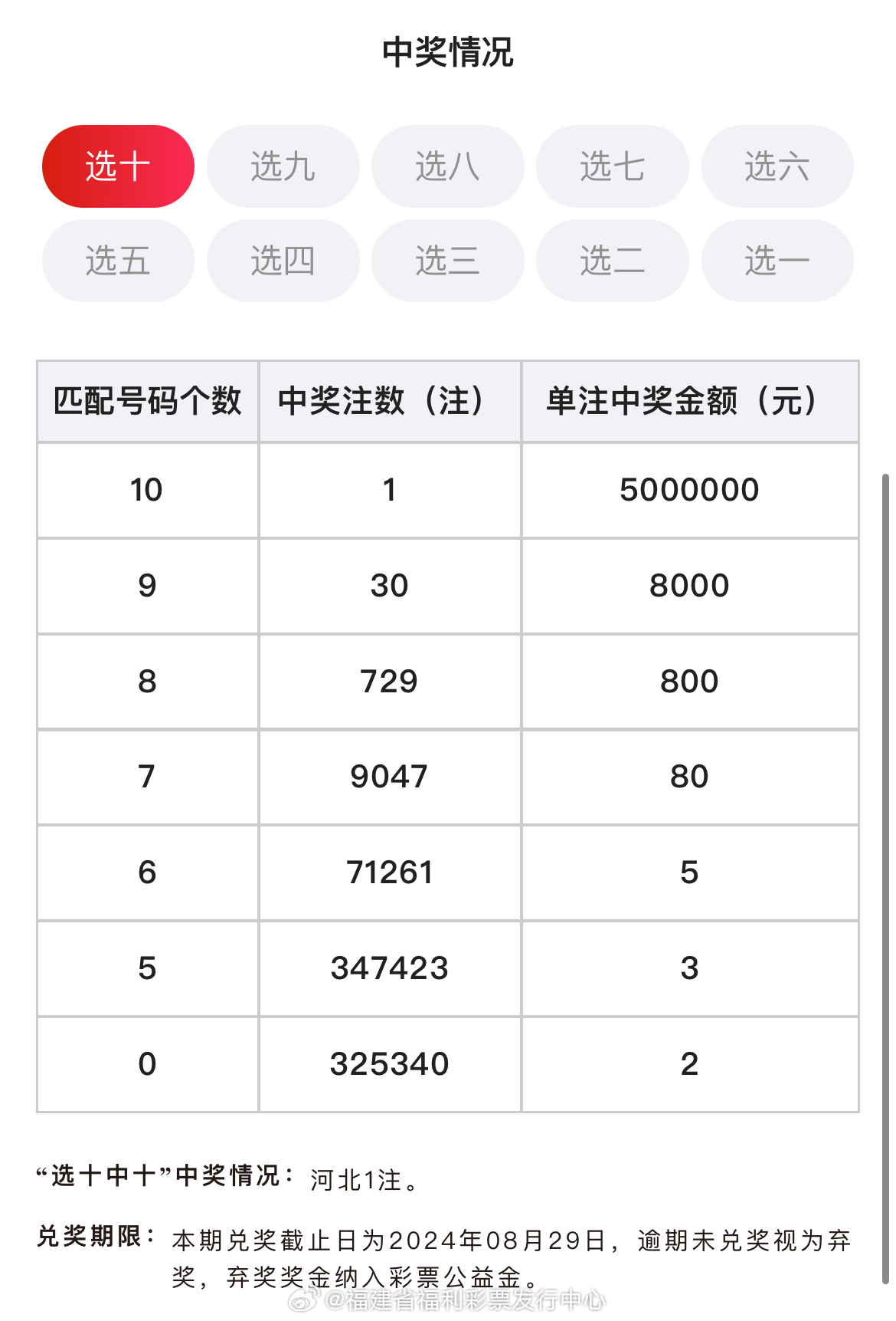 六會彩生肖開獎結果,科學依據(jù)解析_云技術版29.540