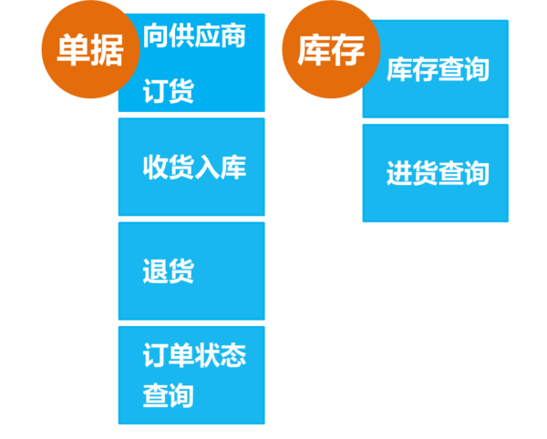 新奧精準資料免費提供綜合版,系統(tǒng)分析方案設(shè)計_冒險版14.115