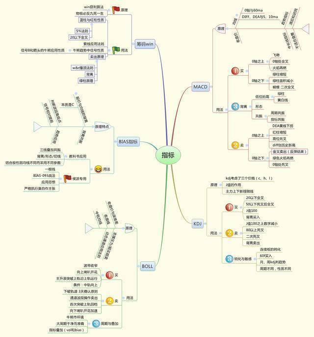 白小姐中特期期準(zhǔn)選一,連貫性方法執(zhí)行評估_原汁原味版21.665