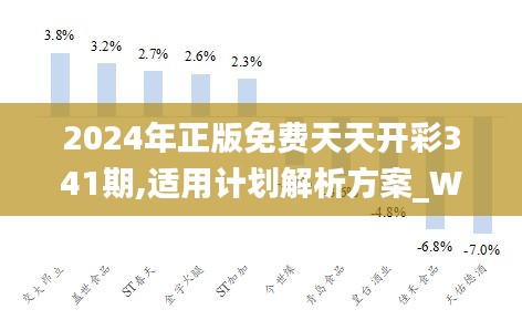 一心一意 第3頁