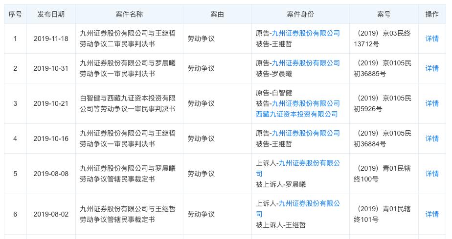 九州證券最新消息,九州證券最新消息深度解析