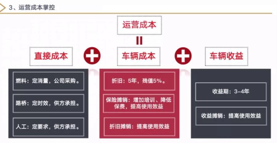 路橋費抵扣最新政策,關(guān)于路橋費抵扣的最新政策解析