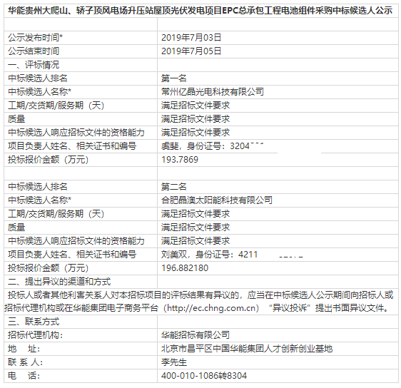 新澳天天開獎(jiǎng)資料大全,目前現(xiàn)象解析描述_采購版77.230