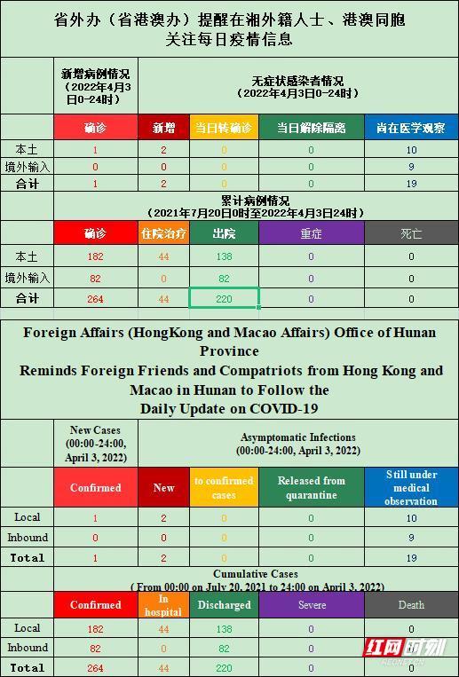 2024澳門天天六開(kāi)好彩開(kāi)獎(jiǎng),可靠執(zhí)行操作方式_先鋒版34.425