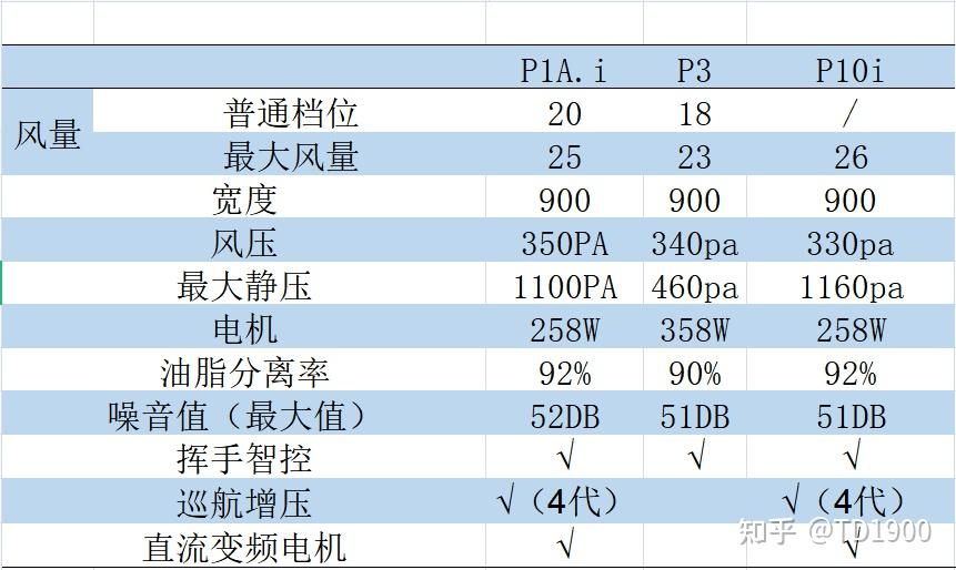 2024新澳正版免費資料的特點,全面數(shù)據(jù)分析_教育版2.481