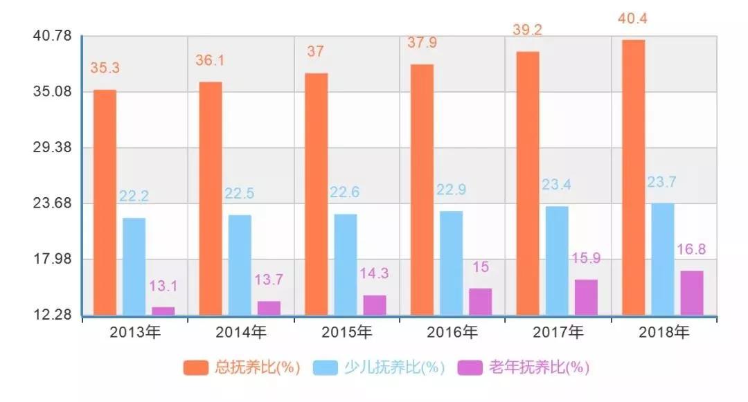 蜂擁而至 第3頁