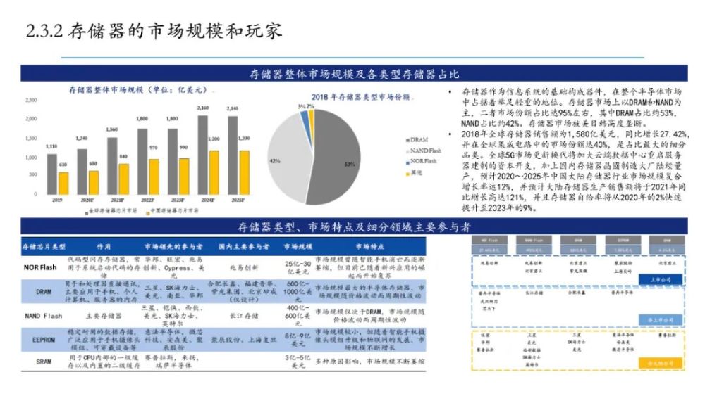 2024新奧精準資料大全,實地驗證策略具體_先鋒科技22.852