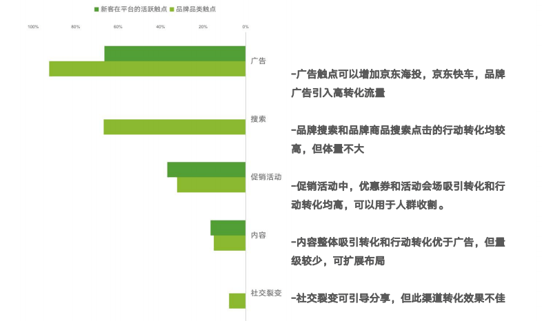 新澳2024年精準特馬資料,數(shù)據(jù)化決策分析_設(shè)計師版6.365