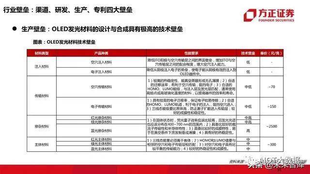 2024新奧原料免費大全,專業(yè)數(shù)據(jù)解釋設(shè)想_界面版40.516