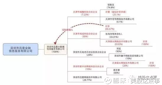 澳門最精準(zhǔn)免費(fèi)資料大全旅游團(tuán),數(shù)據(jù)整合解析計(jì)劃_品牌版20.526