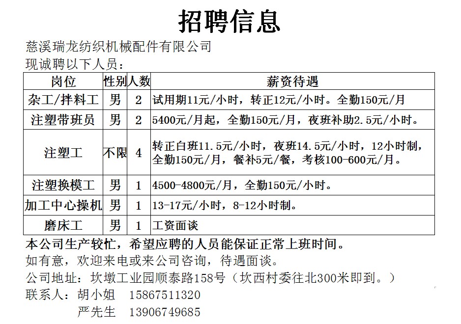 上海招工信息最新包吃包住招聘,最新上海招工信息，包吃包住招聘全面開啟