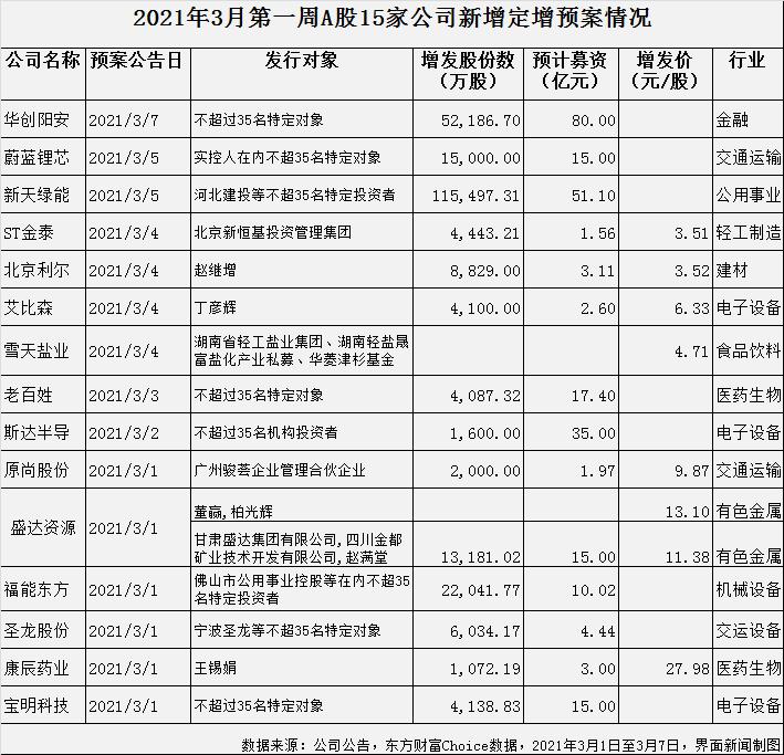 北京利爾股票最新消息,北京利爾股票最新消息全面解析