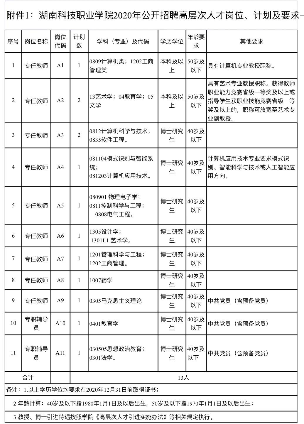 岳陽市招聘最新消息,岳陽市招聘最新消息