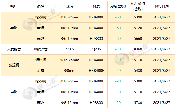 澳門三肖三碼精準(zhǔn)100%黃大仙,靈活性執(zhí)行方案_硬核版69.344