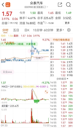 洗耳恭聽 第3頁