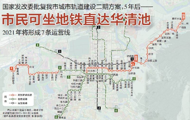 西安地鐵6號線最新線路,西安地鐵6號線最新線路詳解