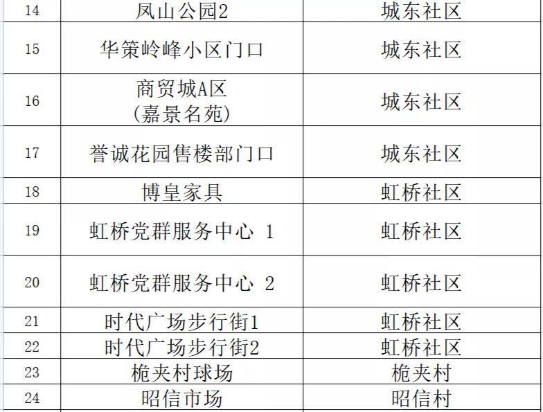 新澳門內(nèi)部一碼精準(zhǔn)公開,執(zhí)行機制評估_多媒體版24.923