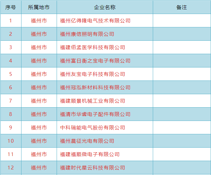 新澳門資料大全正版資料2024年免費下載,家野中特,最新碎析解釋說法_清新版84.617